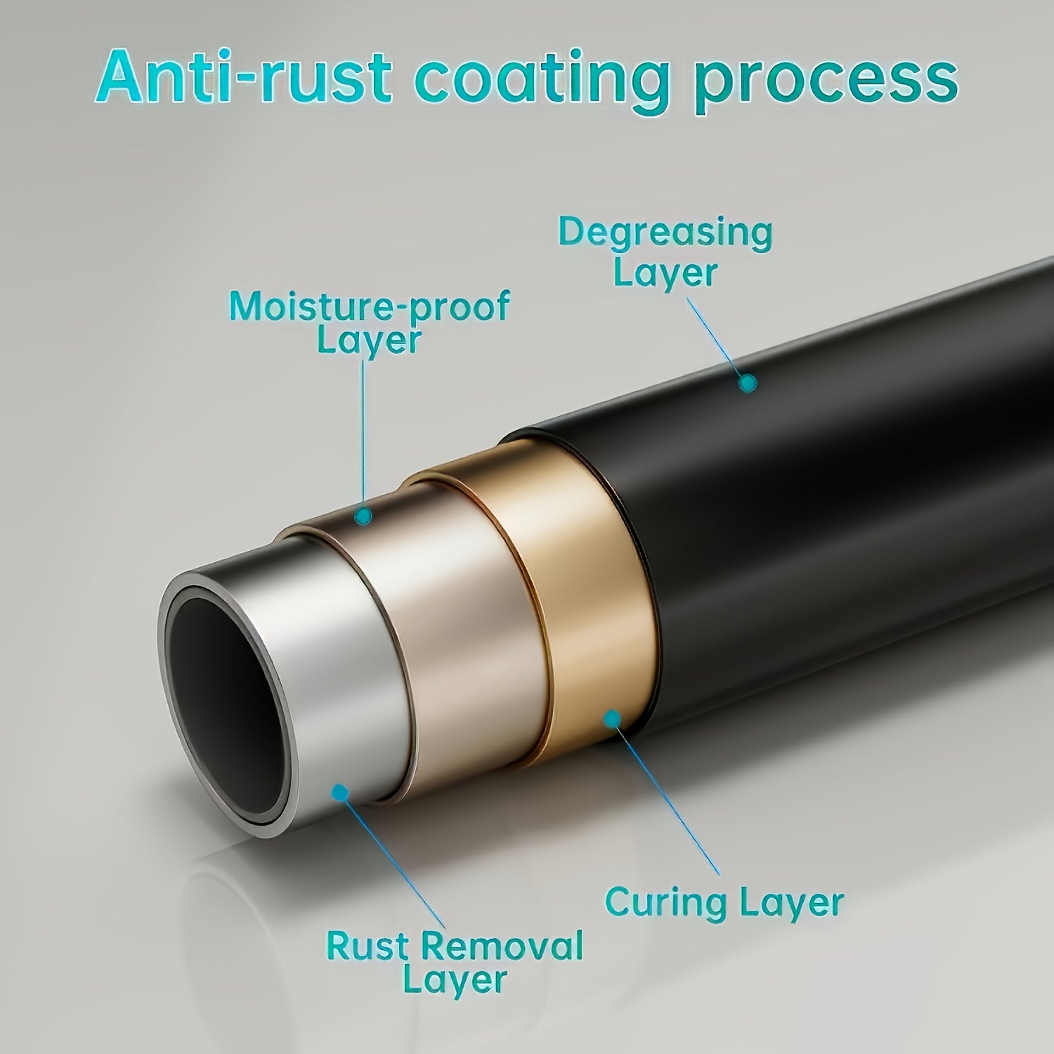 1pc 65.2in*43.3in*17.7in Portable Wardrobe, Minimalist Wardrobe, Wardrobe with Drawers, Foldable Portable Wardrobe with Hanging Rod, 19mm Thickened Steel Pipe, Stable, Multi-Row Simple Wardrobe, Portabke Closet White